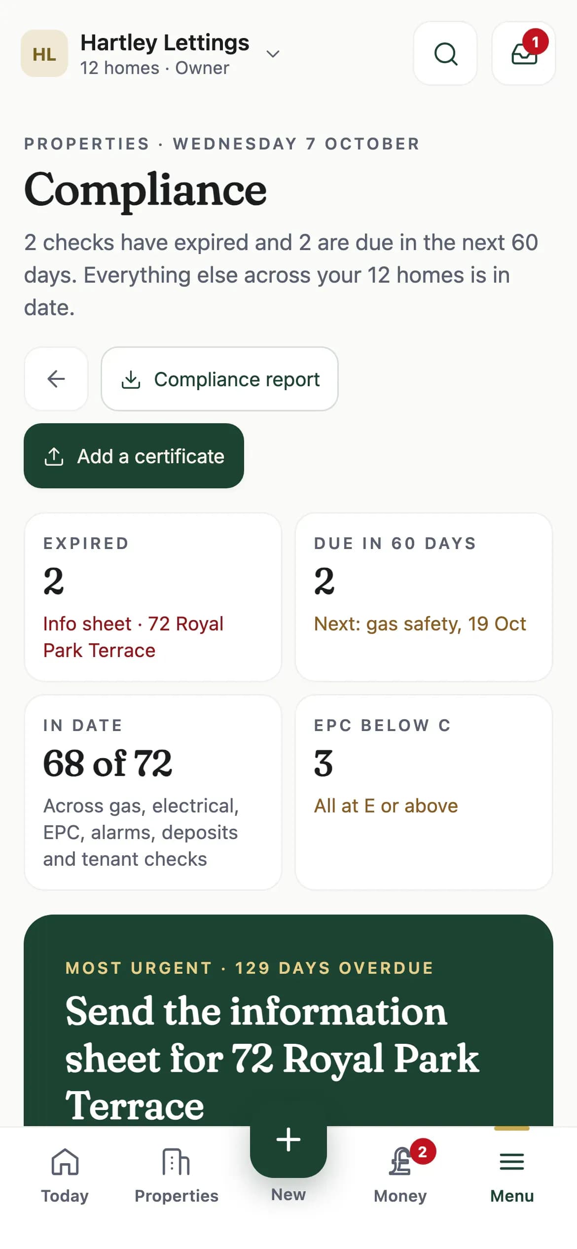 Tendmere Compliance on a phone: most checks in date, an expired gas certificate and two due soon, using demonstration data